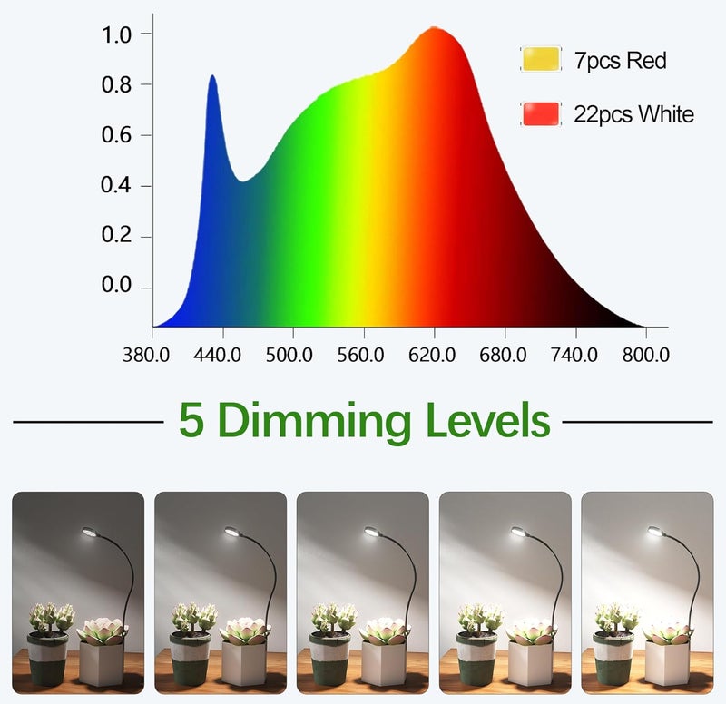 GYTF LED Plant Grow Light Clip on, Gooseneck 6000K Full Spectrum Growing Lamp for Indoor Desk Small Pots Plants, Dimmable with Timer 4 8 12 18Hrs 2 Pack - Image 4